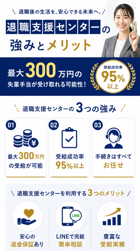 退職支援センターを利用するメリットや特徴をまとめた画像(支援センター様にインタビューを行い作成)