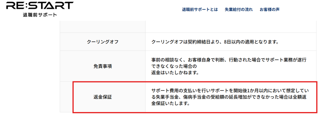 RE:STARTの利用料金表と全額返金保証の適用条件