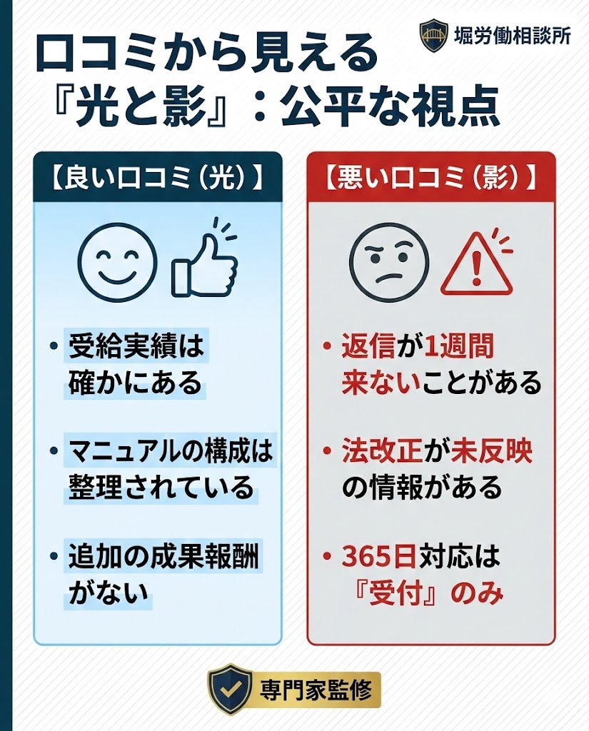 未来退職の良い評判と悪い評判の比較。実績はあるが、対応の遅さや情報の古さというデメリットがあることを図解。