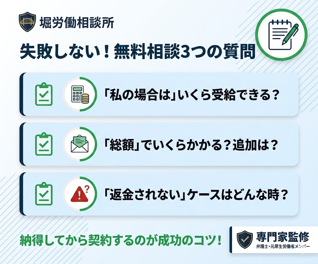 退職支援センターと退職前アドバイザーの料金・特徴比較表。