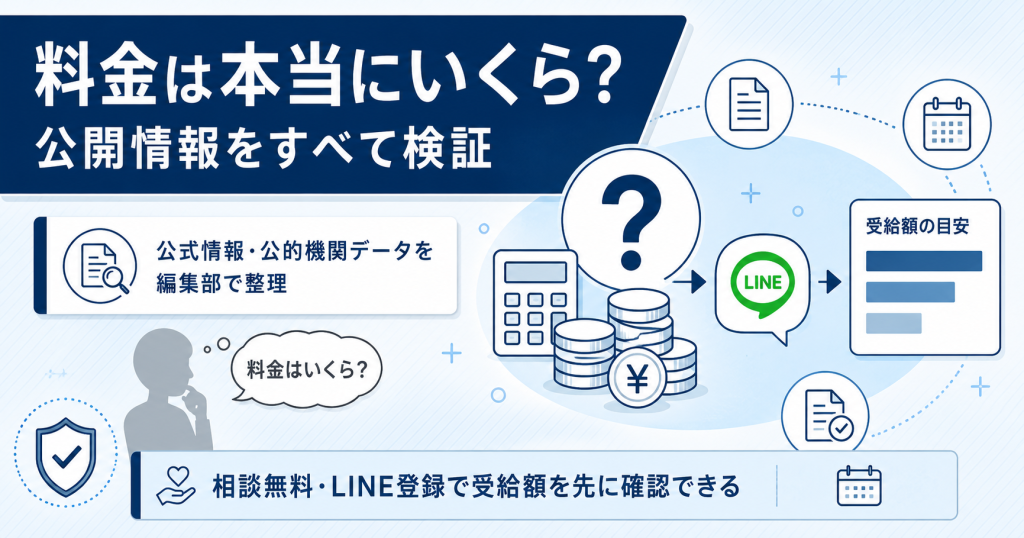 退職のミカタの料金は本当にいくらかを検証する記事のアイキャッチ画像
