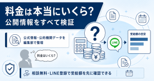 退職のミカタの料金は本当にいくらかを検証する記事のアイキャッチ画像