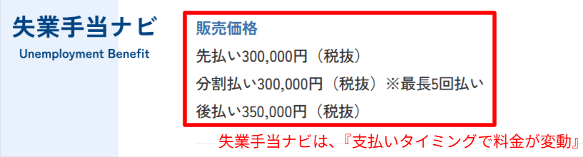 失業手当ナビの特定商取引法に基づく表記ページに記載された販売価格・支払い方法・返金条件のスクリーンショット