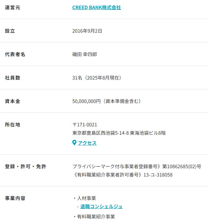 退職コンシェルジュの運営会社CREED BANK株式会社の会社概要スクリーンショット