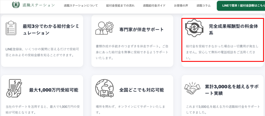 退職ステーション公式トップページに掲載された「完全成果報酬型の料金体系」の記載と「給付金を受給できなかった場合は一切費用が発生しません」という説明文の撮影画像